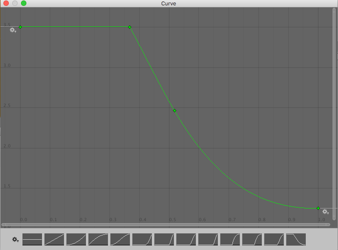 AnimationCurve used when the Power Bar is reversing (decreasing).